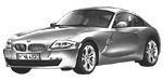 BMW E86 P1EEA Fault Code